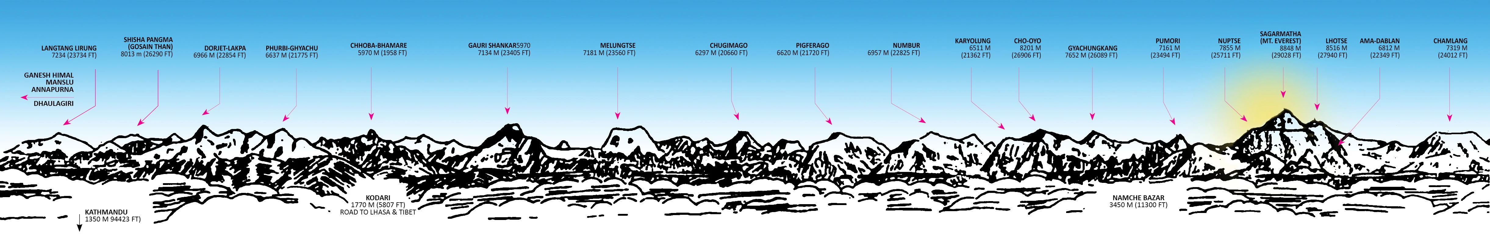 routemap images