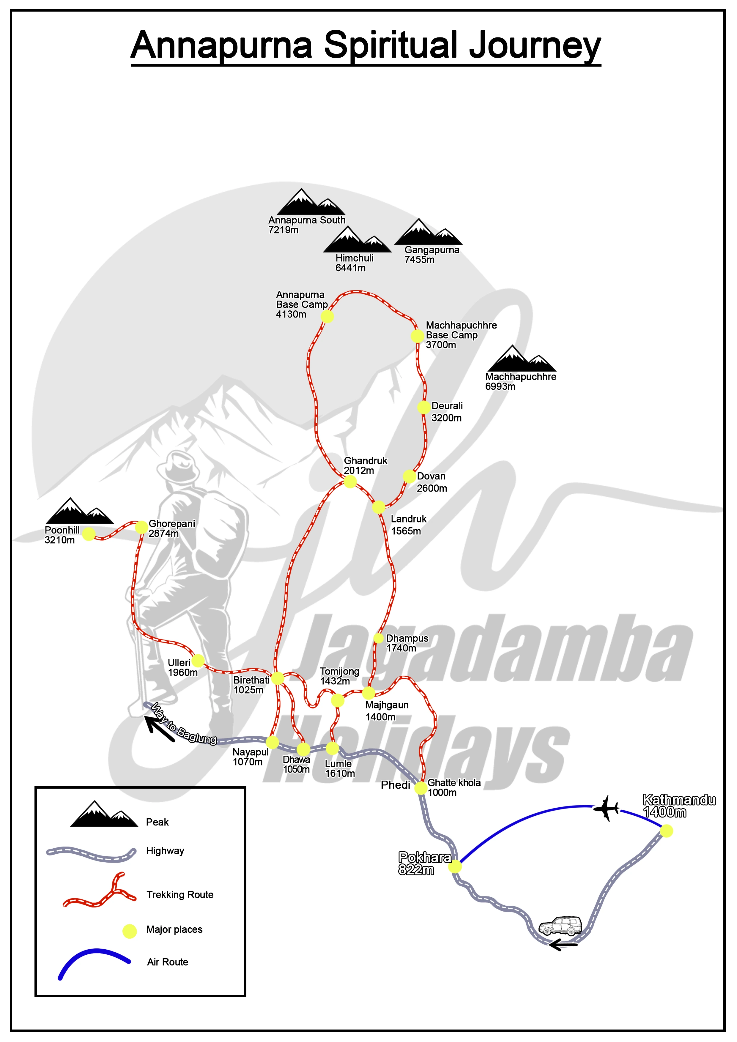 routemap images
