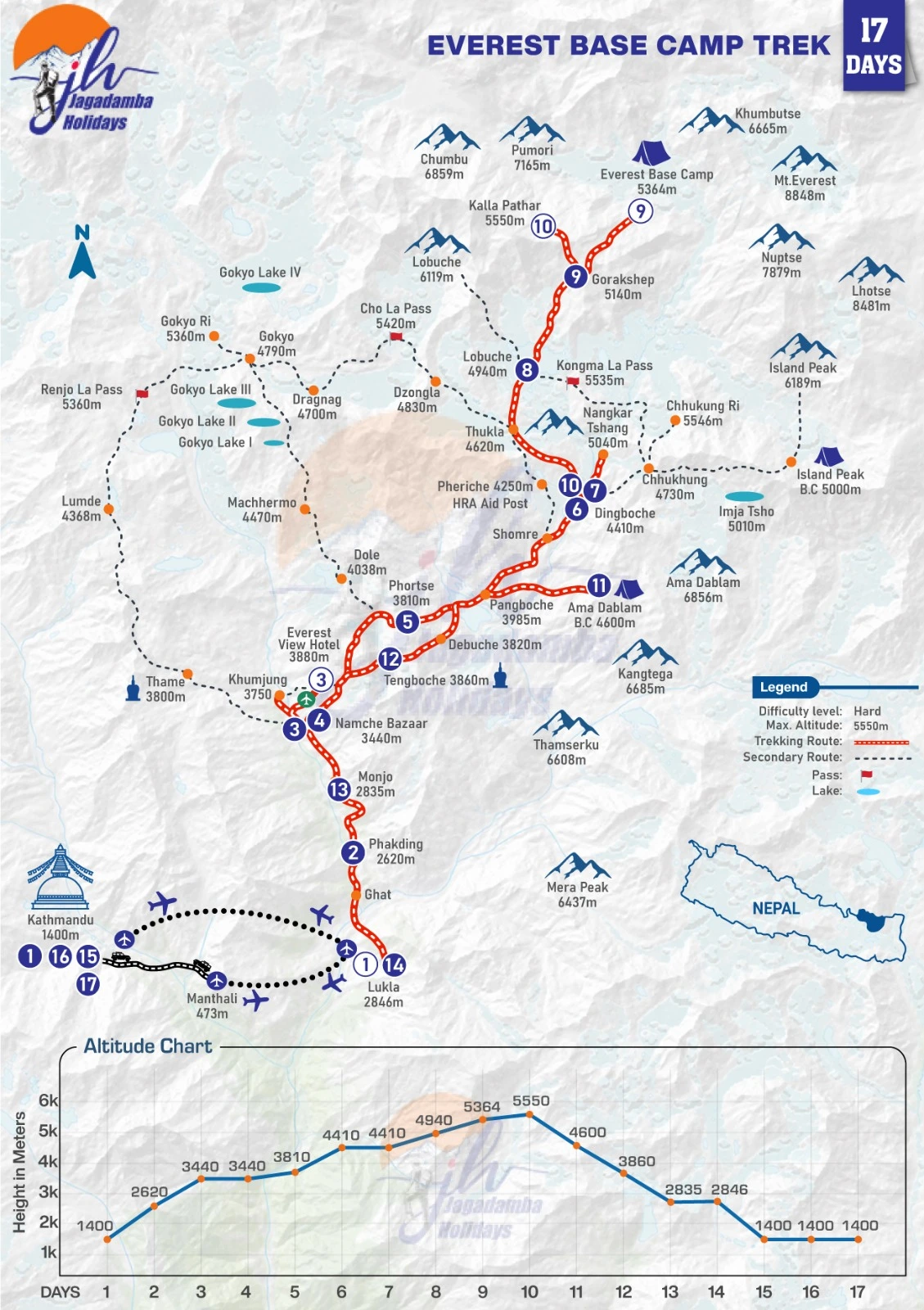 routemap images