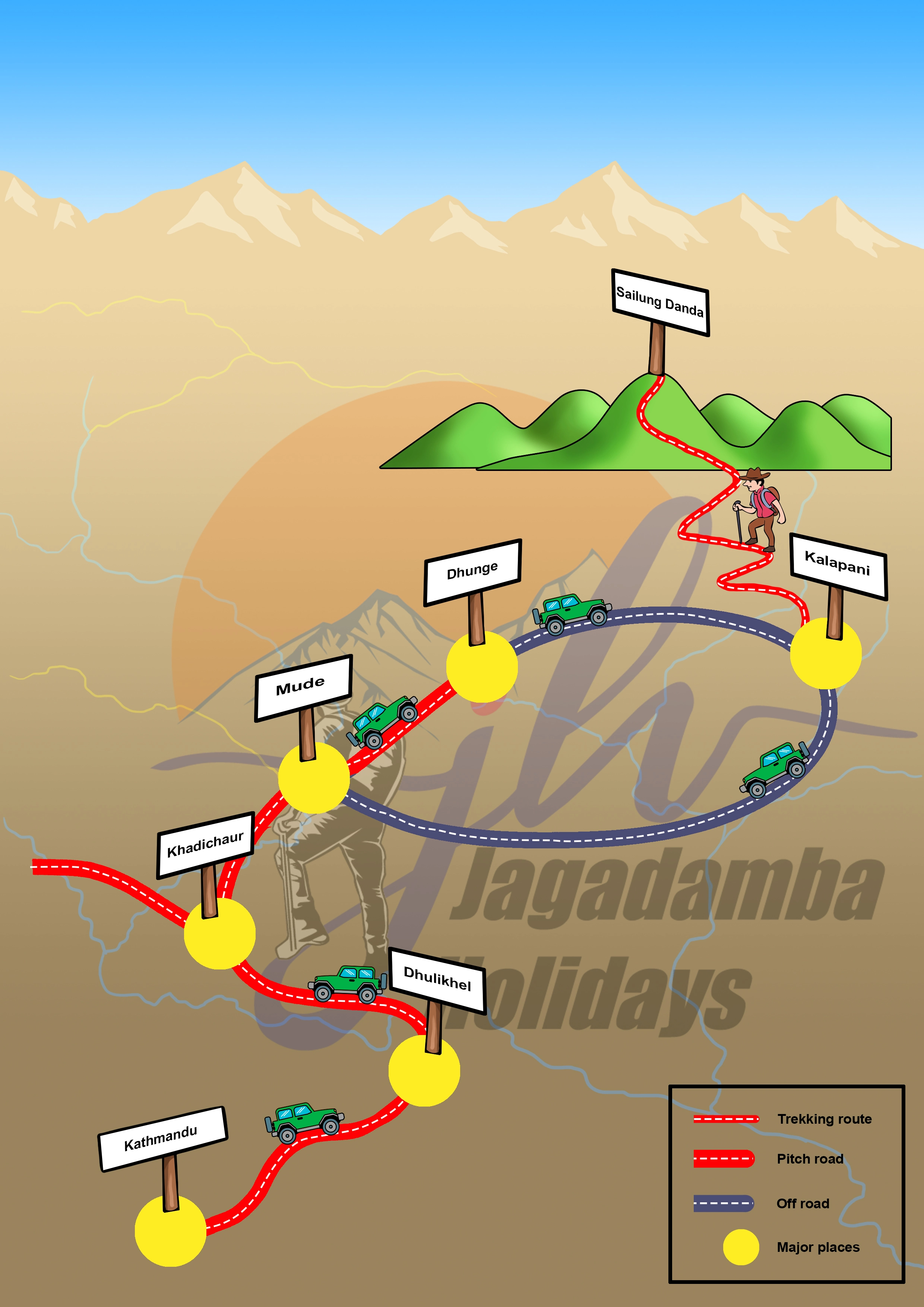 routemap images